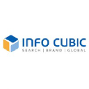 Infocubic.co.jp logo