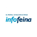 Infofeina.com logo