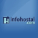 Infohostal.com logo