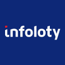 Infoloty.pl logo