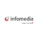 Infomedia.co.id logo