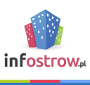 Infostrow.pl logo