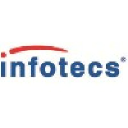 Infotecs.ru logo