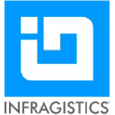 Infragistics.com logo