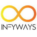 Infyways.com logo