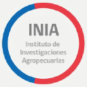 Inia.cl logo