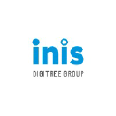 Inis.pl logo