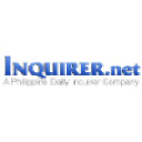 Inquirer.net logo