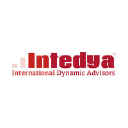 Intedya.com logo