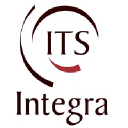 Integra.fr logo