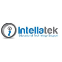 Intellatek.net logo