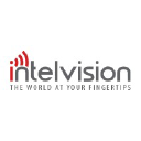 Intelvision.sc logo