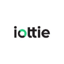 Iottie.com logo