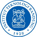 Itb.ac.id logo