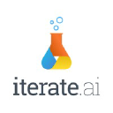 Iterate.ai logo