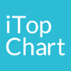 Itopchart.com logo