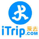Itrip.com logo