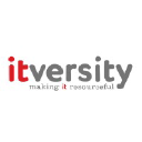 Itversity.com logo