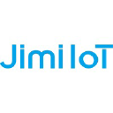 Jimilab.com logo