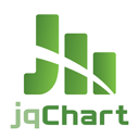 Jqchart.com logo