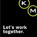 Kellymitchell.com logo