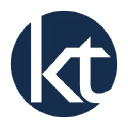 Kenwoodtravel.co.uk logo