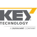 Key.net logo
