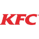 Kfc.com.pe logo