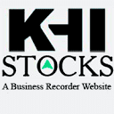 Khistocks.com logo