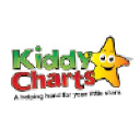 Kiddycharts.com logo