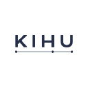 Kihu.fi logo