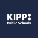 Kippshare.org logo