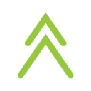 Klevu.com logo