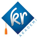 Krakademi.com logo