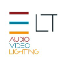 Leadingtech.it logo