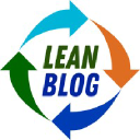 Leanblog.org logo