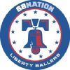 Libertyballers.com logo