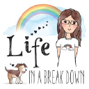 Lifeinabreakdown.com logo