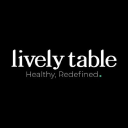 Livelytable.com logo