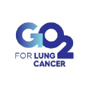 Lungcanceralliance.org logo