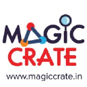 Magiccrate.in logo