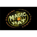 Magichat.net logo