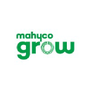 Mahyco.com logo
