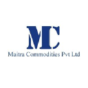 Maitracommodities.com logo