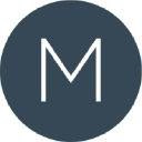 Makersights.com logo