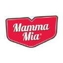 Mammamia.ro logo