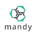 Mandy.com logo