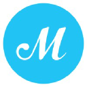 Mapme.com logo