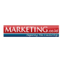 Marketing.co.id logo