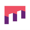 Marketlytics.com logo